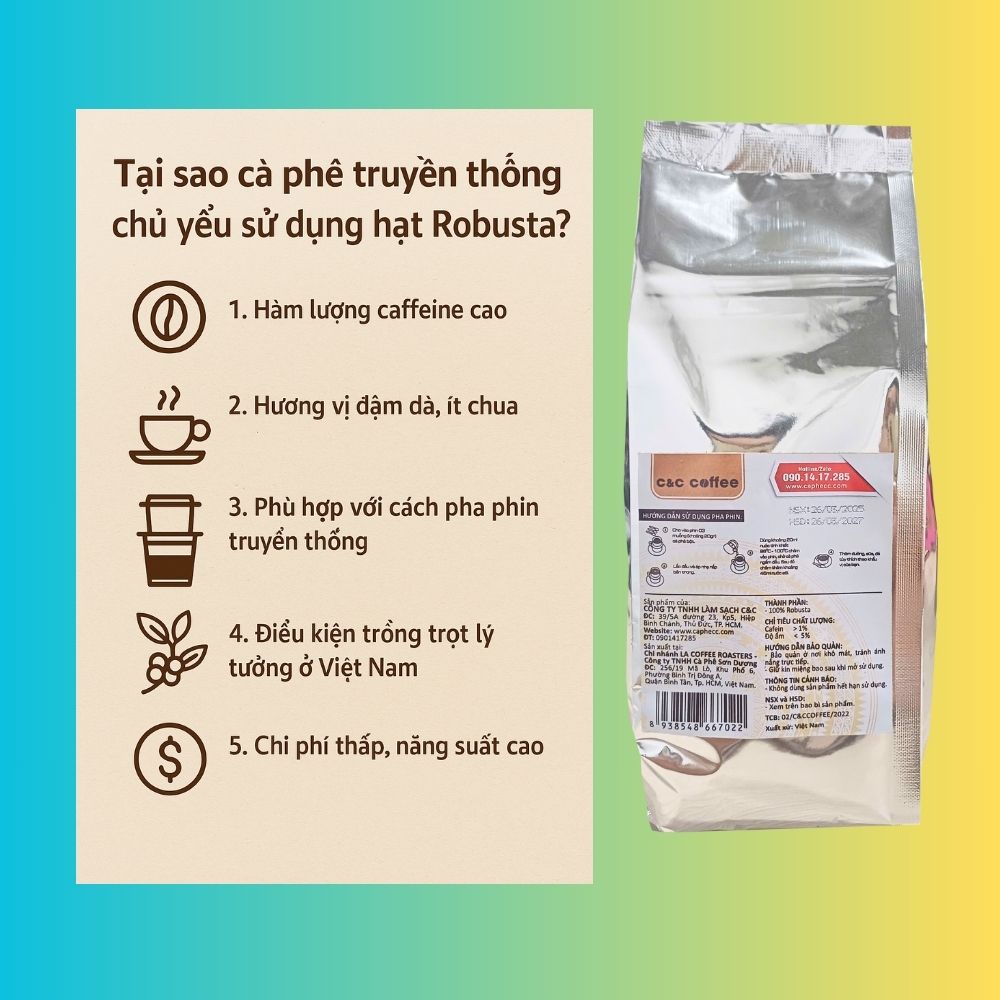 Tại sao cà phê truyền thống chủ yếu sử dụng hạt Robusta?