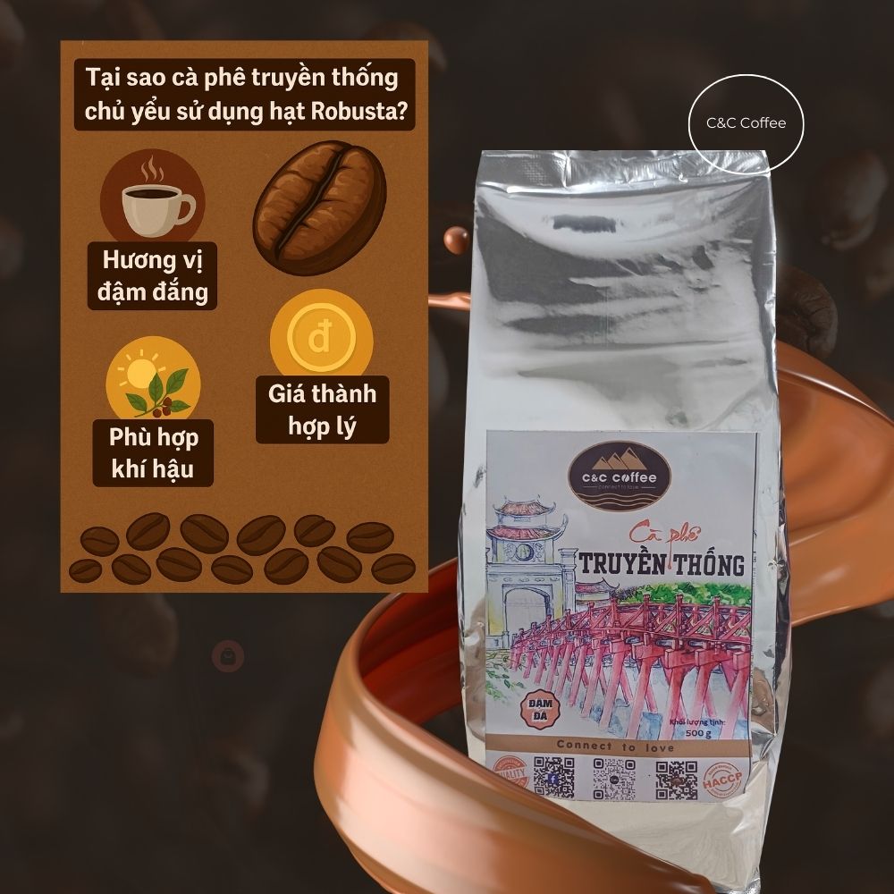 Tại sao cà phê truyền thống chủ yếu sử dụng hạt Robusta?