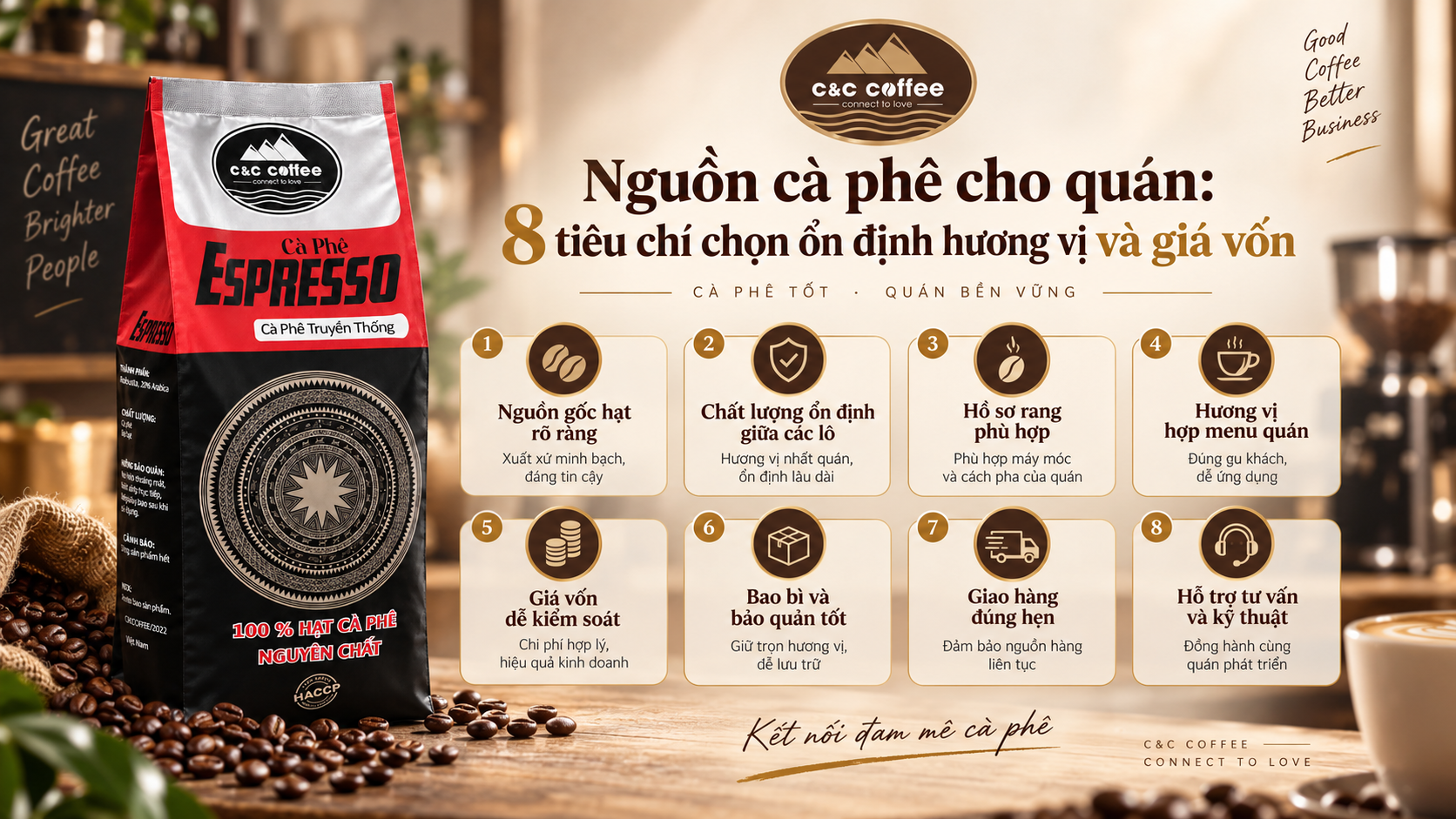 Infographic 8 tiêu chí chọn nguồn cà phê ổn định cho quán