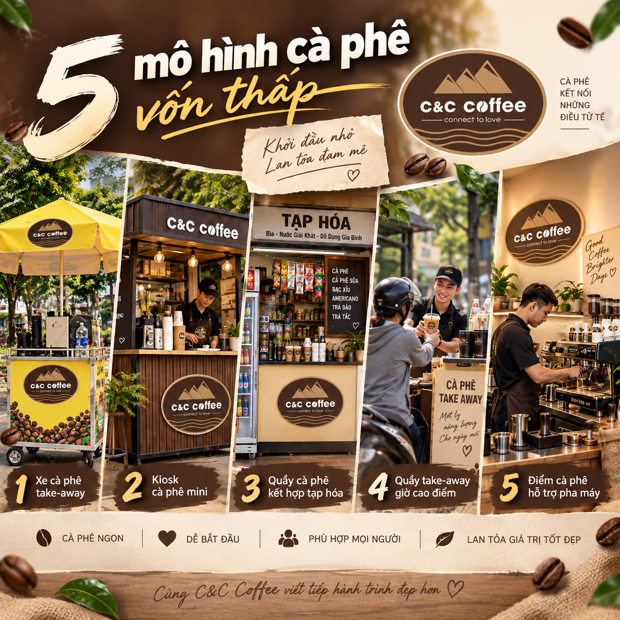 mô hình cà phê vốn thấp