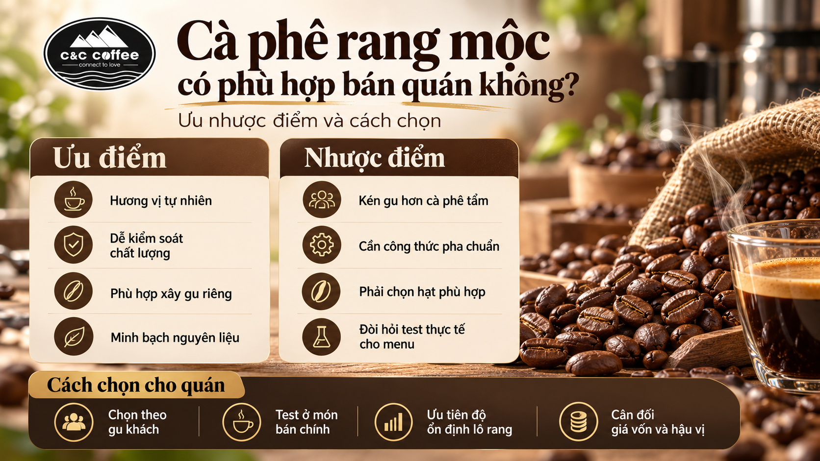 Infographic ưu điểm và hạn chế của cà phê rang mộc khi dùng tại quán
