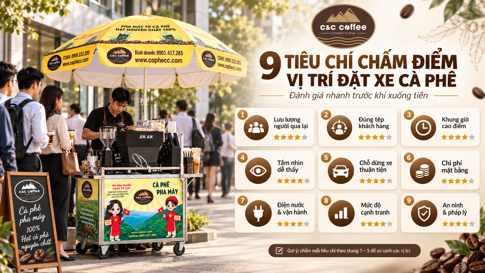 Xe cà phê đặt gần khu văn phòng với lượng người đi làm qua lại đông