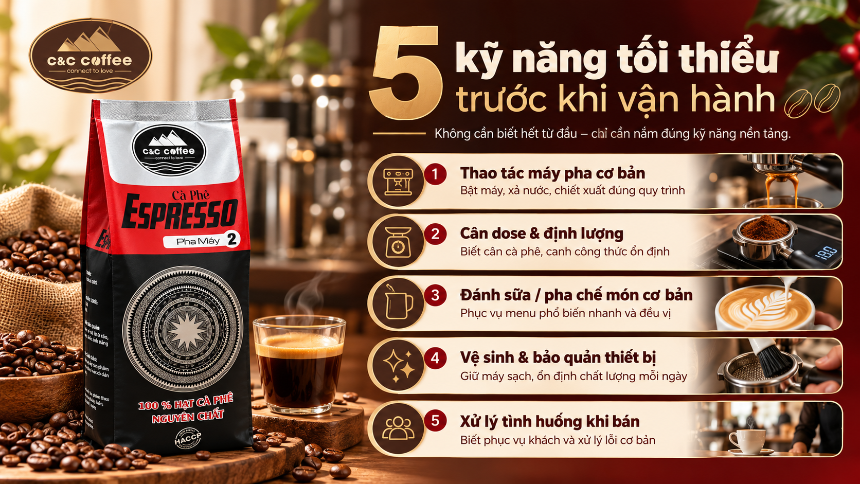 Infographic 5 kỹ năng tối thiểu cần có trước khi vận hành điểm bán cà phê