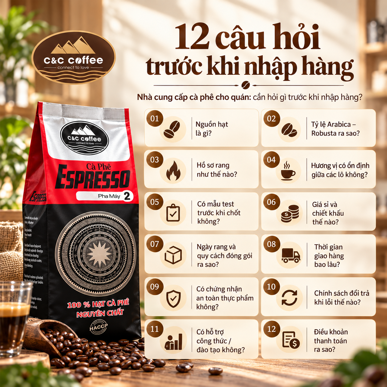 Nhà Cung Cấp Cà Phê Cho Quán: 12 Câu Hỏi Trước Khi Nhập
