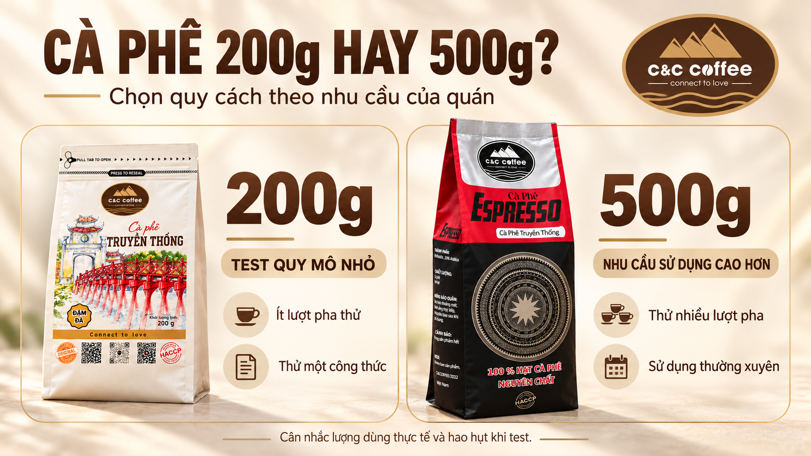 Infographic chọn quy cách cà phê 200g hay 500g theo nhu cầu sử dụng