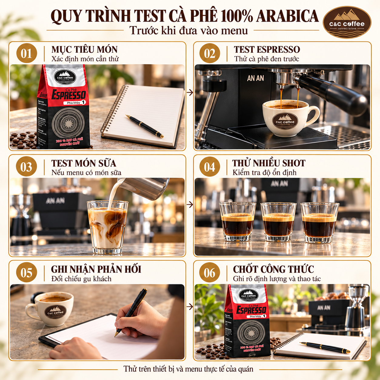 Cà phê Espersso 1 100% Arabica pha máy 500g: cách test trước khi đưa vào menu