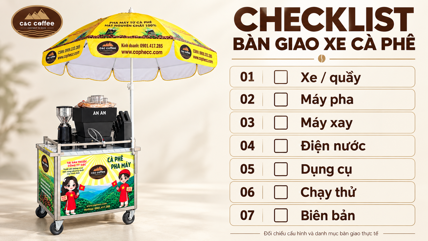 Infographic checklist kiểm tra khi nhận bàn giao xe cà phê