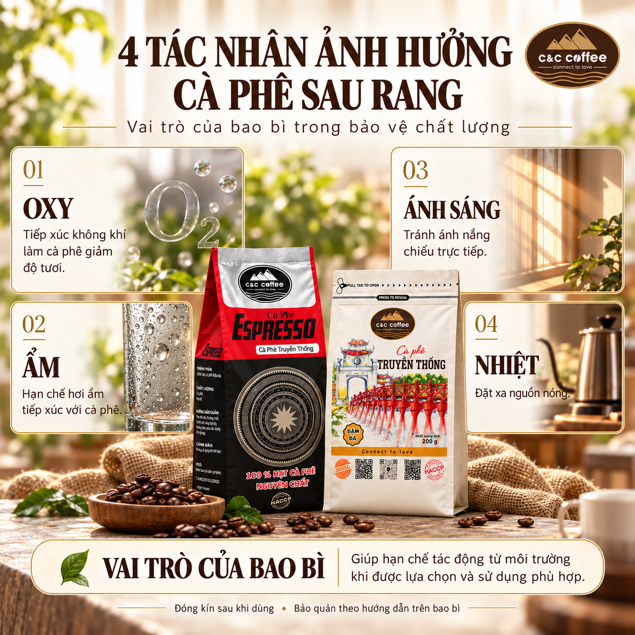 Đóng gói cà phê rang xay ảnh hưởng đến chất lượng sản phẩm ra sao?