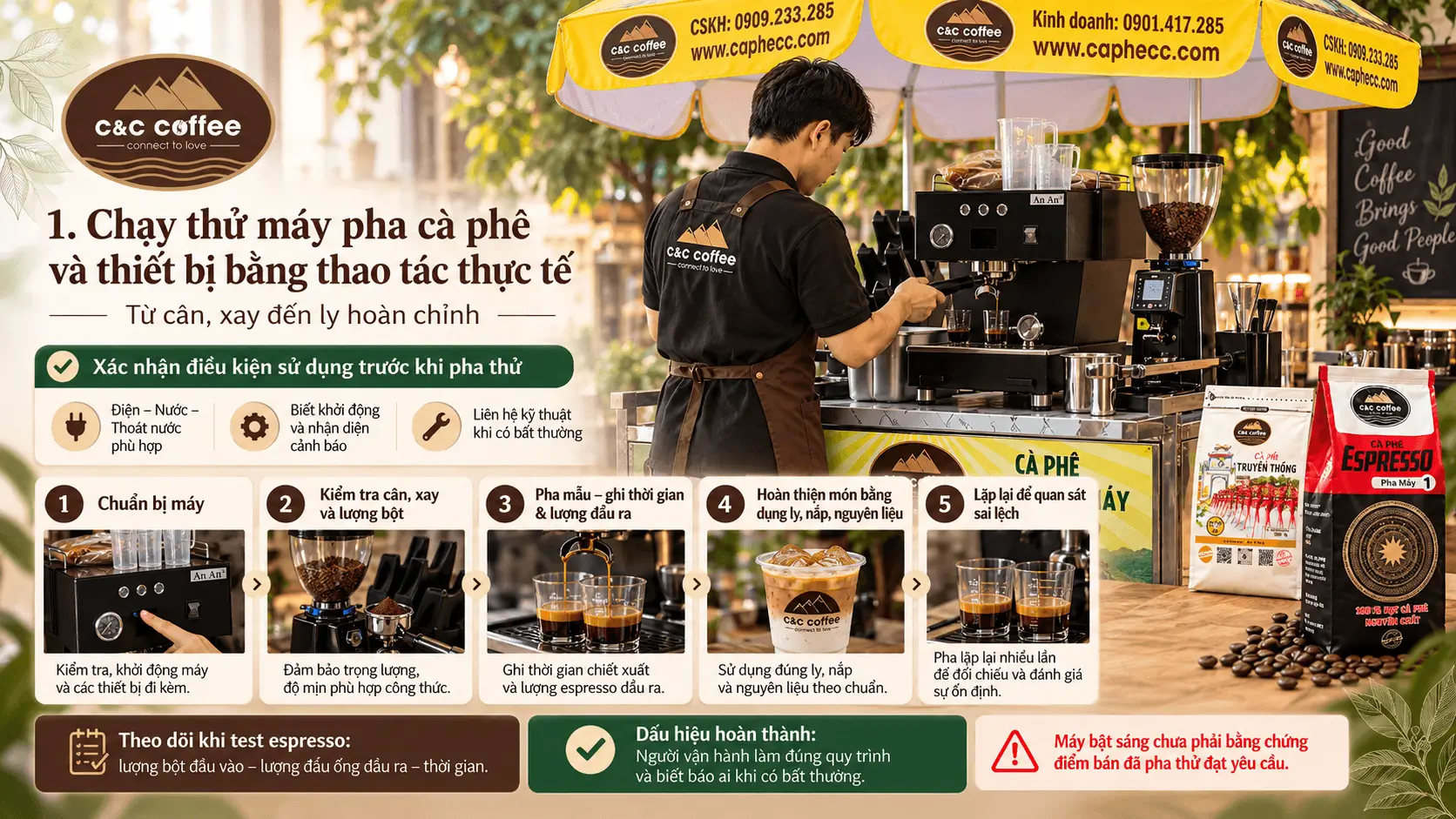Chạy thử máy pha cà phê và thiết bị bằng thao tác thực tế