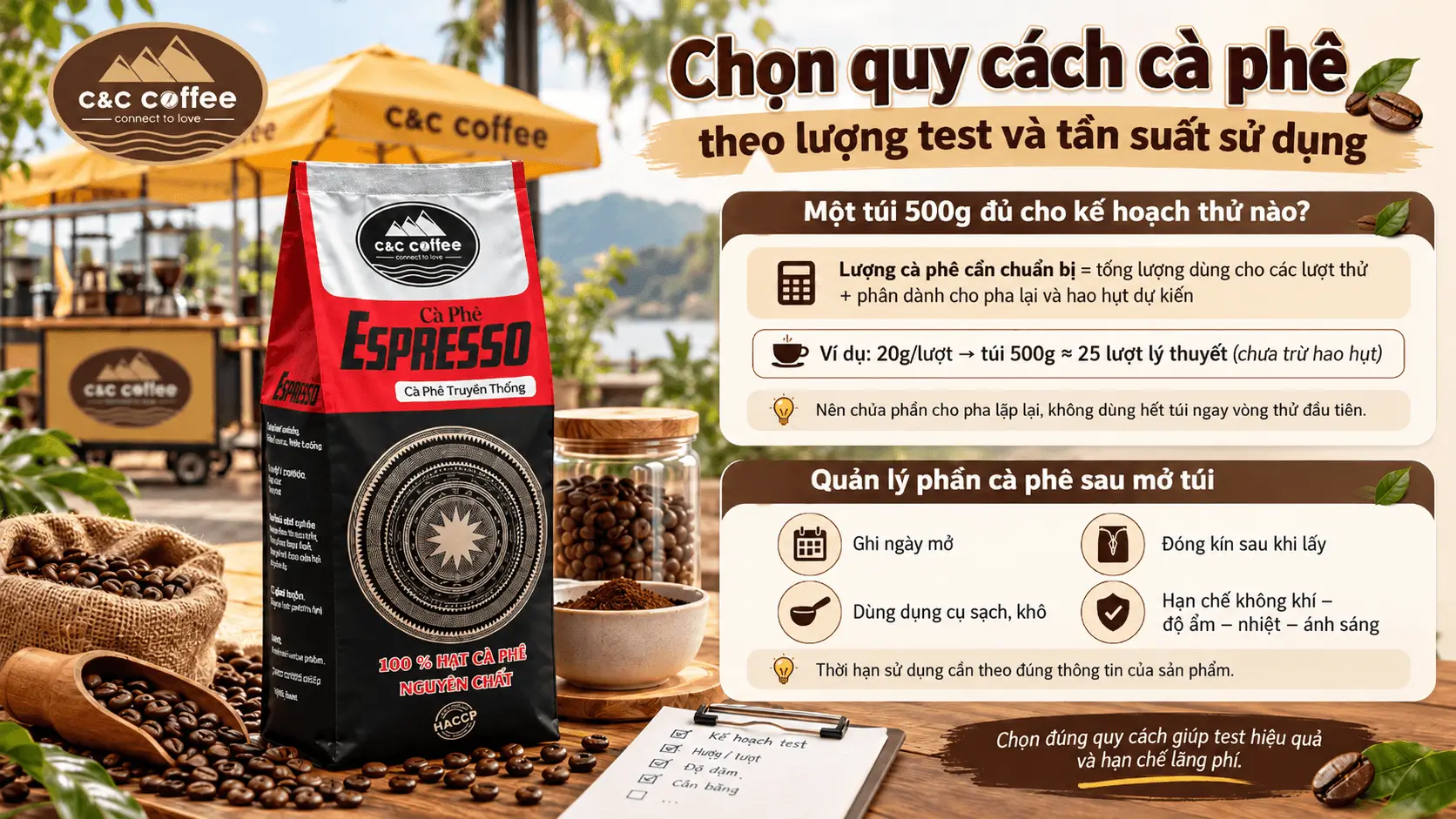 Chọn quy cách cà phê theo lượng test và tần suất sử dụng