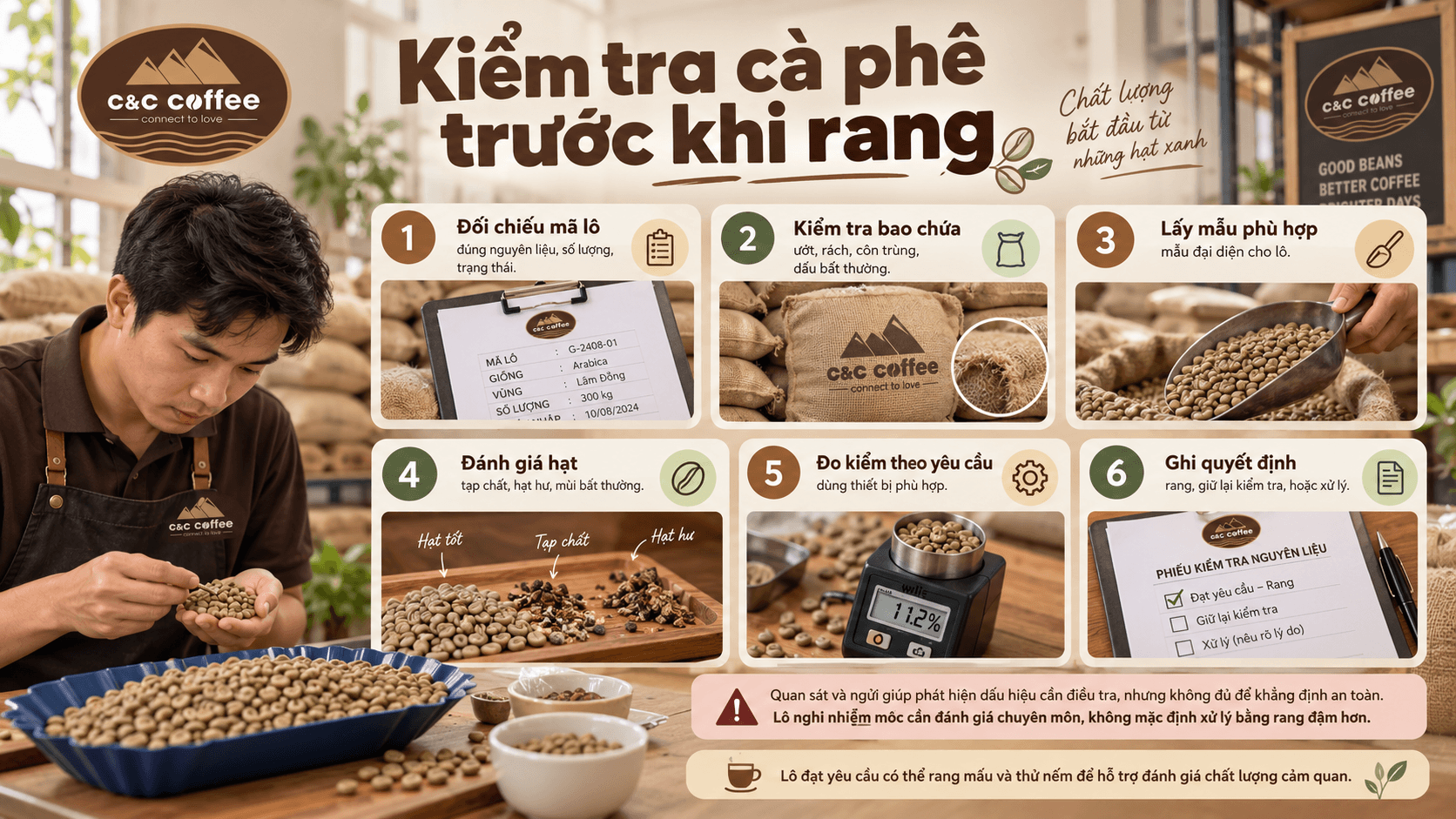 Kiểm tra cà phê trước khi rang